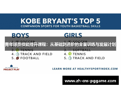 青年球员技能提升课程：从基础到进阶的全面训练与发展计划