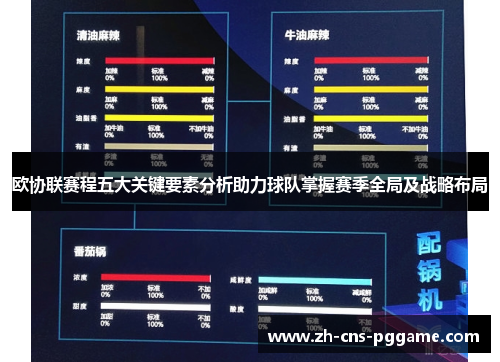 欧协联赛程五大关键要素分析助力球队掌握赛季全局及战略布局